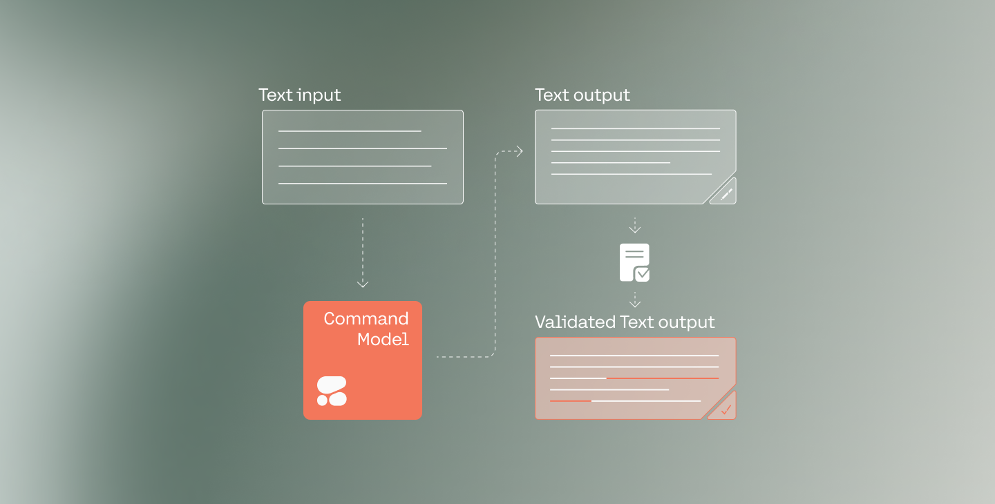 Blog Post Featured Image