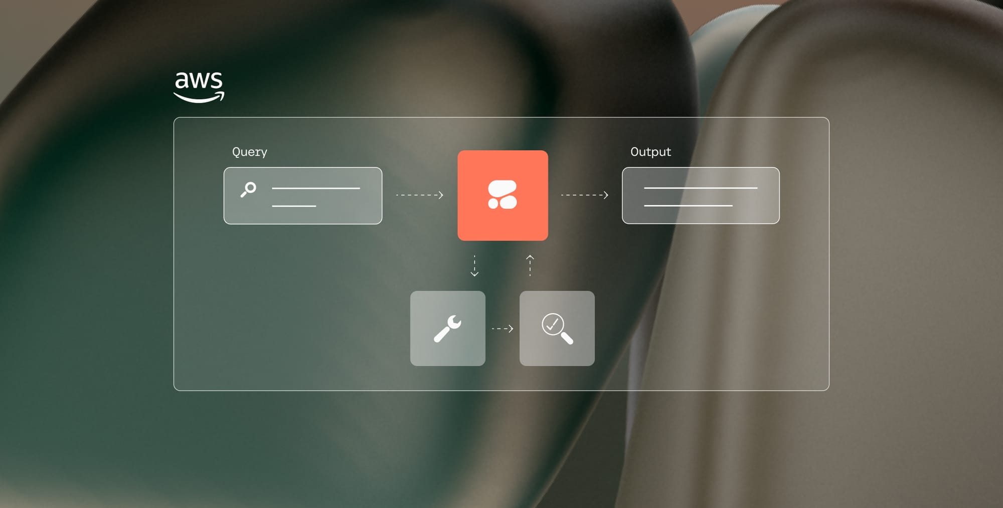 Blog Post Featured Image