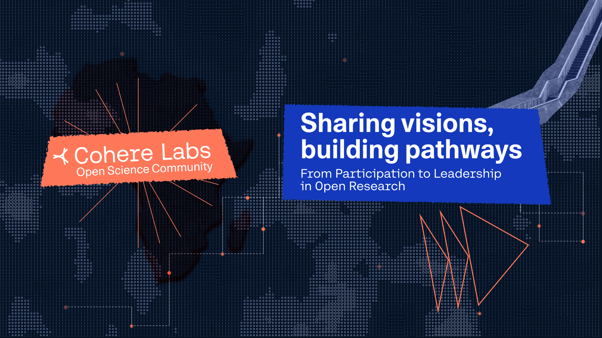 Blog Post Featured Image