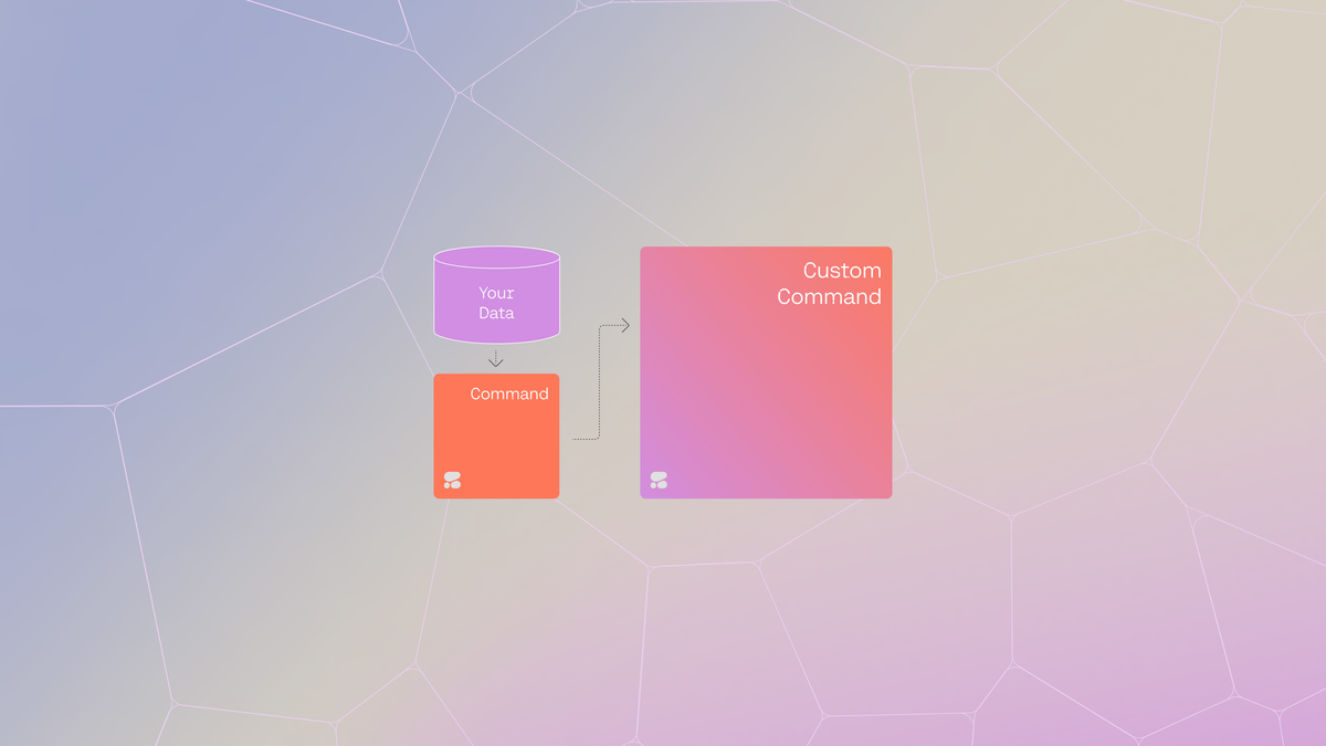 How To Create Custom Command Models